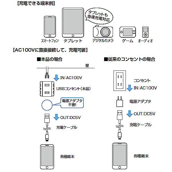 デュエルマスターズ ムラマサのコンセント Amazon.co.jp: デュエル