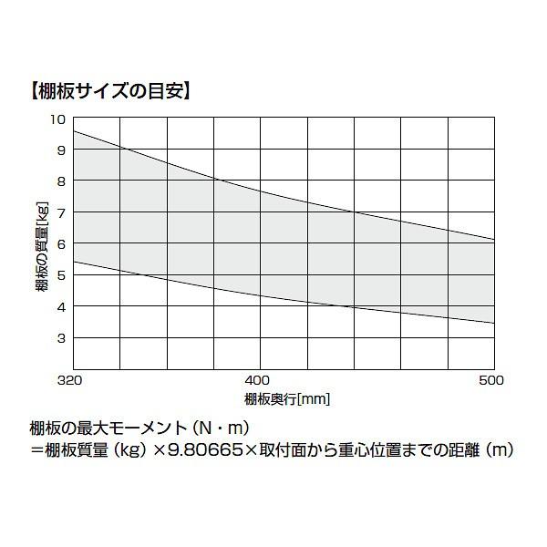 スガツネ 折りたたみ棚受EB型用ダンパー LAMP EBD 棚板最大モーメント