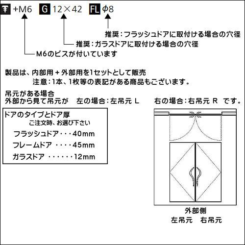 ドアハンドル　3連組　G1257-25-122-3　ユニキャスト　（113（P30）×D64）×3組）　両面用　ブラストアンバー