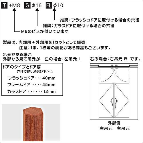 ドアハンドル　ユニオン　G220-35-050-L400　長さ：400ｍｍ