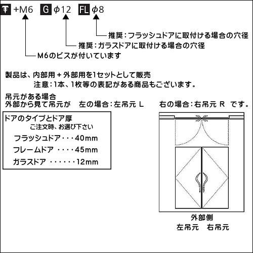 ドアハンドル ユニオン G2690-10-798-L600 長さ：600mm : カネマサ 