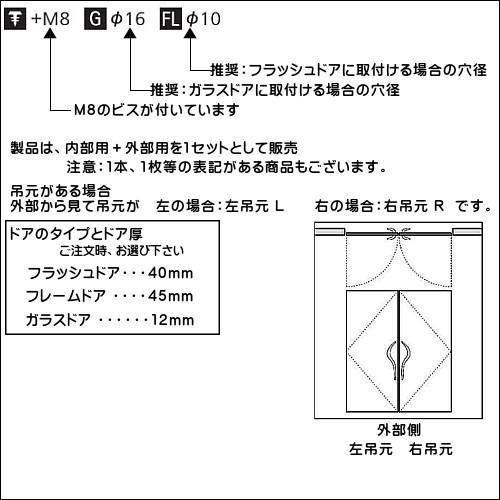 ドアハンドル ユニオン G3078-01-034-L600 長さ：600ｍｍ