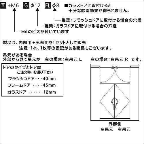 ドアハンドル ユニオン G3321-35-151 長さ：700mm : カネマサかな 
