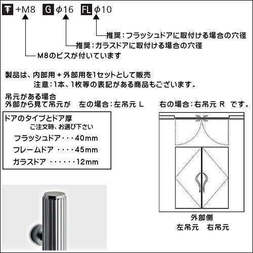 ドアハンドル ユニオン G580-26-038-L600 長さ：600mm : カネマサ