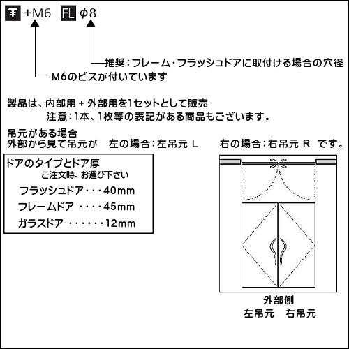 ドアハンドル 【ユニオン】 H7262-01-698 除電ABSホワイト＋ユニキャストシルバー (L250×W80×D15)×HD側(L208 ...