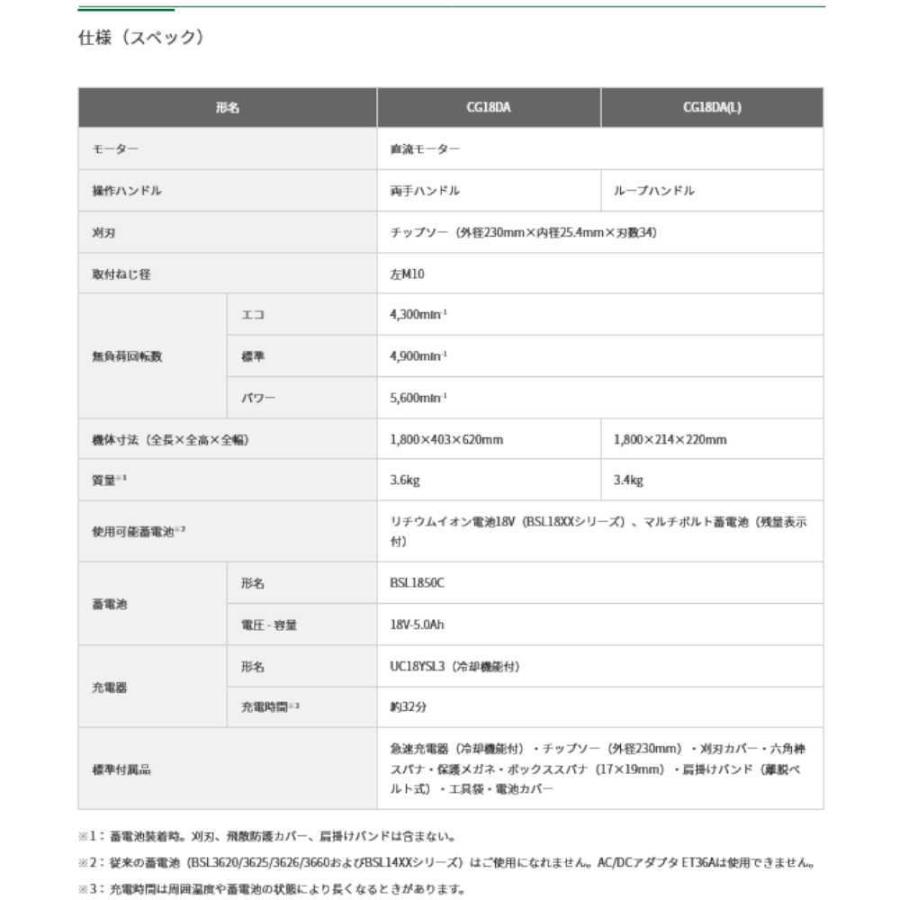 18V コードレス刈払機 ハイコーキ HiKOKI CG18DA-JC 刈刃径230mm 両手ハンドル ブラック&グリーン 蓄電池・急速充電器付 1個 :hik-cg18da-jc:カネマサかなものe-shop - 通販 - Yahoo!ショッピング 18V コードレス刈払機 ハイコーキ HiKOKI CG18DA-JC 刈刃径230mm 両手ハンドル ブラック&グリーン 蓄電池・急速充電器付 1個 :hik-cg18da-jc:カネマサかなものe-shop - 通販 - Yahoo!ショッピング