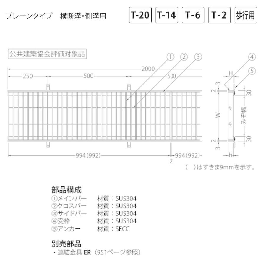 ステンレス製グレーチング カネソウ SMG13532P=22 プレーンタイプ 横断溝・側溝用 みぞ幅300 350×994×32mm 1個_1