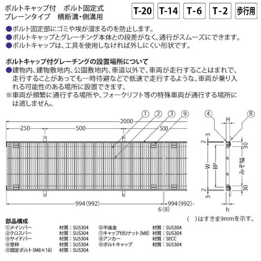 ステンレス製グレーチング カネソウ SMGL-DC14532P=15 ボルト固定式 プレーンタイプ 横断溝・側溝用 みぞ幅400 450×994×32mm 1個_1