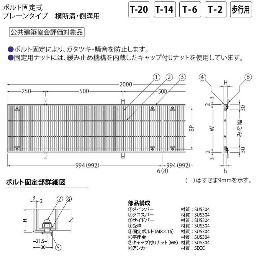 ステンレス製グレーチング カネソウ SMGL13525P=22 ボルト固定式 プレーンタイプ 横断溝・側溝用 1個_1