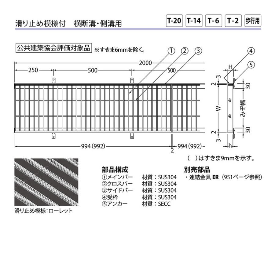 ステンレス製グレーチング カネソウ SMQ 14538P=13 フラットバータイプ 滑り止め模様付 横断溝・側溝用 450×992×38mm 1個_1