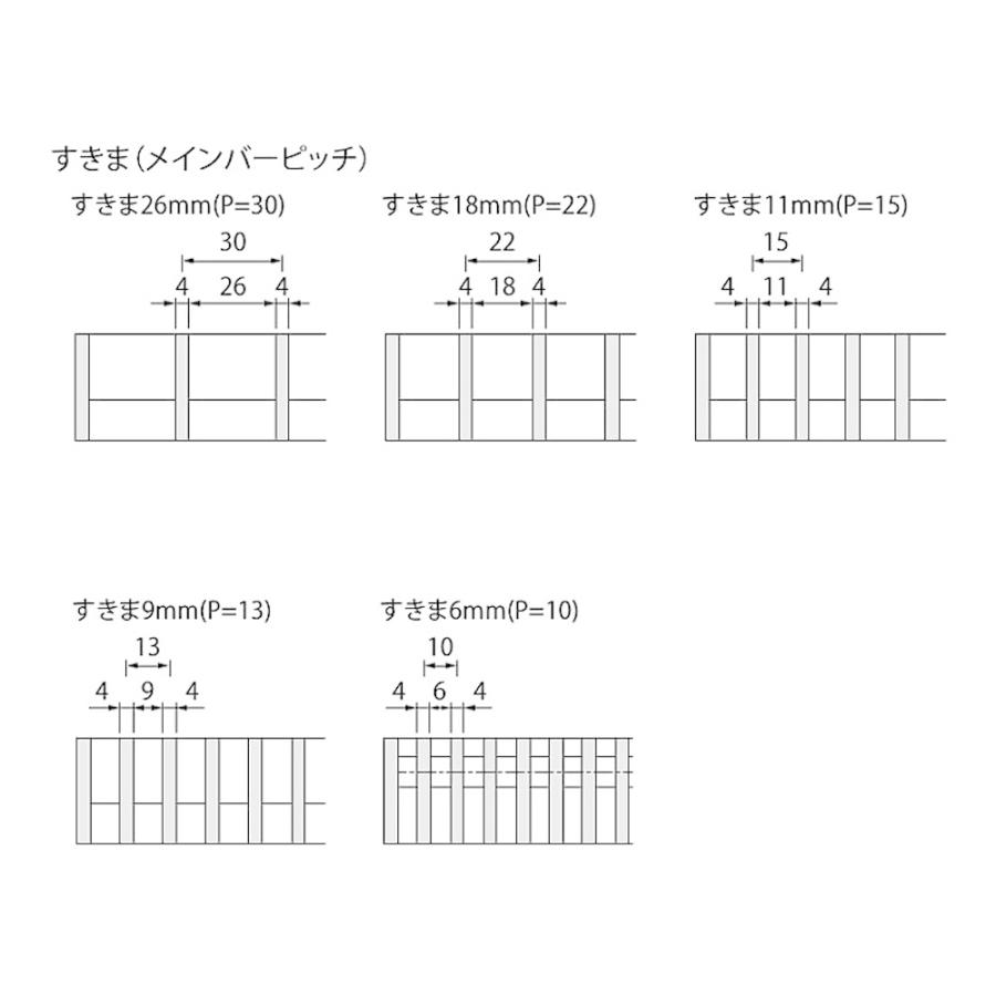 ステンレス製グレーチング カネソウ SMQ 14538P=13 フラットバータイプ 滑り止め模様付 横断溝・側溝用 450×992×38mm 1個_2