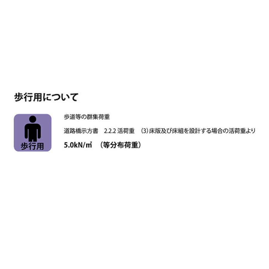 ステンレス製グレーチング カネソウ SMQ 14538P=13 フラットバータイプ 滑り止め模様付 横断溝・側溝用 450×992×38mm 1個_8