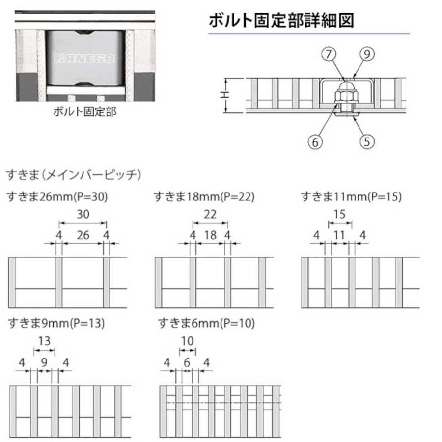 ステンレス製グレーチング　カネソウ　SMQL-DC14550P=13　横断溝・側溝用　滑り止め模様付　ボルト固定式　ボトルキャップ付　1個