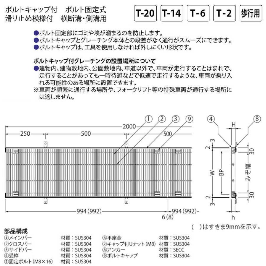 ステンレス製グレーチング　カネソウ　SMQL-DC15038P=10　ボルト固定式　横断溝・側溝用　ボトルキャップ付　1個　滑り止め模様付