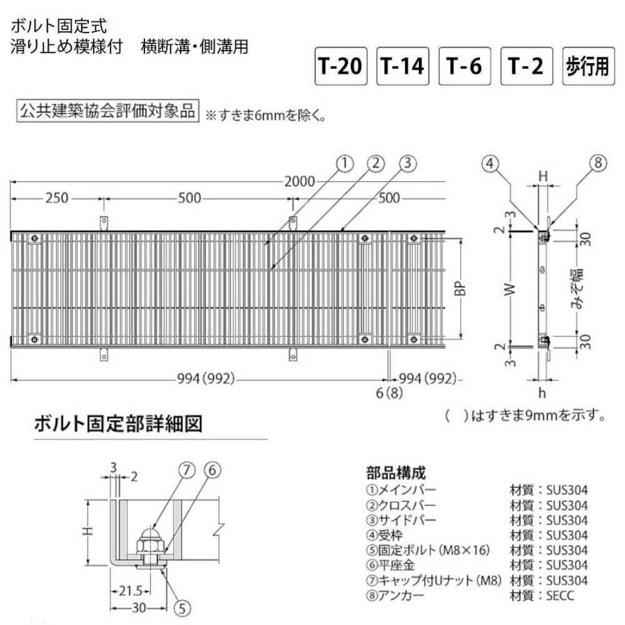ステンレス製グレーチング カネソウ SMQL15038P=10 ボルト固定式 滑り止め模様付 横断溝・側溝用 みぞ幅450 500×992×38mm 1個_1
