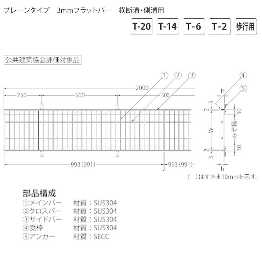 ステンレス製グレーチング カネソウ SRG13015P=30 プレーンタイプ 3mm 