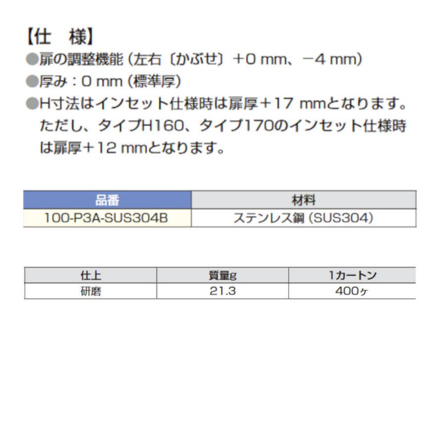 101円 2021年春の スガツネ工業 ランプ印 100シリーズ ステンレス鋼製 マウンティングプレート 100-P3A-SUS304B