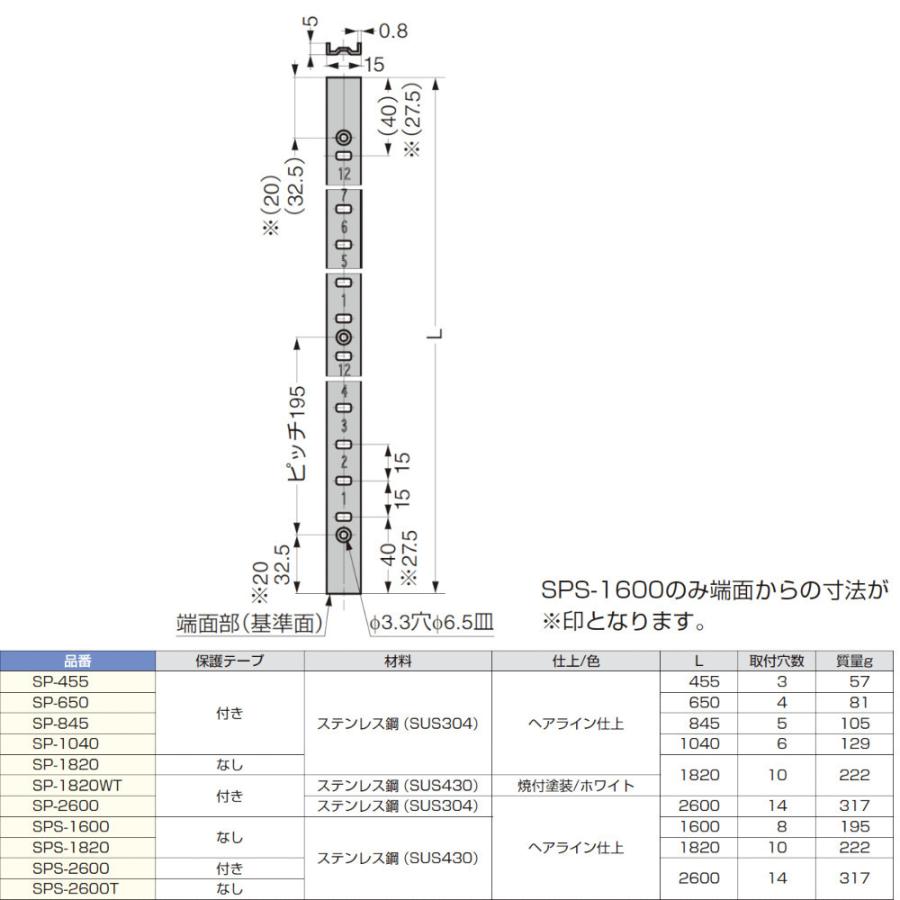 ステンレス鋼製棚柱 SP型 スガツネ LAMP SP-650 長さ650mm 保護テープ