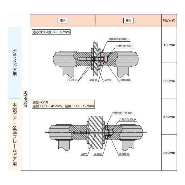 ステンレス鋼製　ドアハンドル　ZweiL　ZL-1506-WR-320　両面取付丸座付セット　(SUS316)　ステンレス鋼　高さH＝≒118　ZweiL仕上　ピッチP＝320