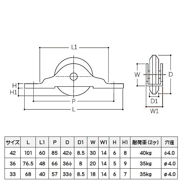 ステンレス枠 B型戸車 (BR入) 丸喜金属 MARIC P-650KO420 サイズ