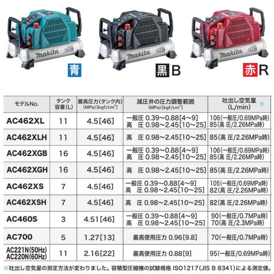 (純正品) エアコンプレッサ（一般圧） マキタ AC700 タンク内最高圧力：13気圧 一般圧専用 50/60Hz共用 タンク容量：5L 1台｜kanemasa-k｜03