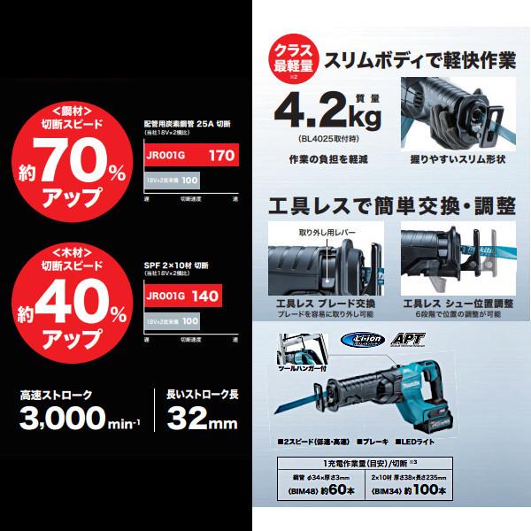 純正品) 充電式レシプロソー マキタ JR001GZ 本体のみ 青 純正品) 充電式レシプロソー マキタ JR001GZ 本体のみ 青