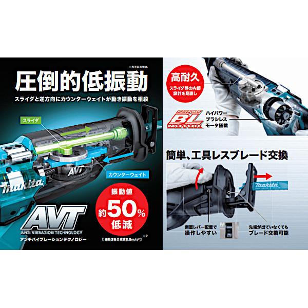 純正品) 充電式レシプロソー マキタ JR002GRDX フルセット 青 