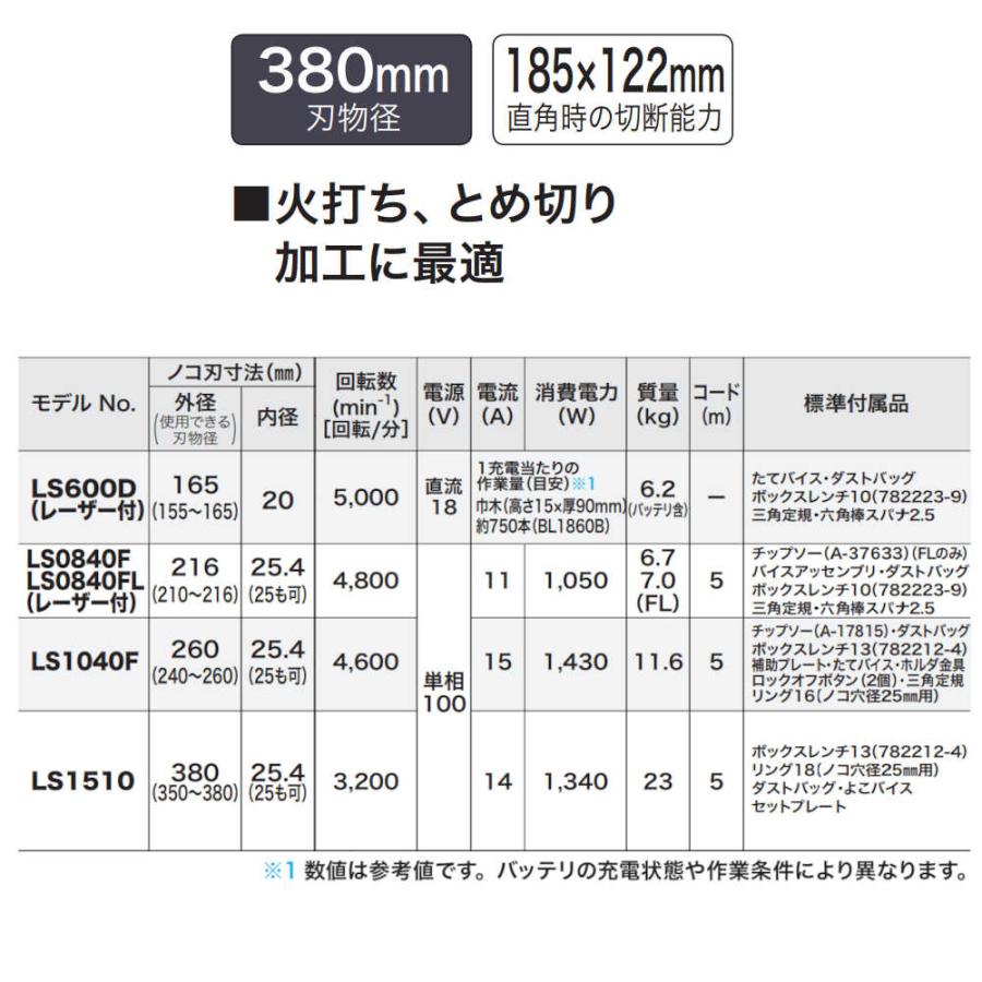 純正品) 卓上マルノコ マキタ LS1510 380mm刃物径 ノコ刃別売 回転数