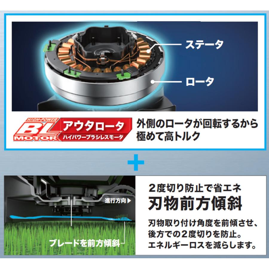 純正品) 充電式芝刈機 刈込幅 530mm マキタ Makita MLM004JZ 純正品) 充電式芝刈機 刈込幅 530mm マキタ Makita MLM004JZ