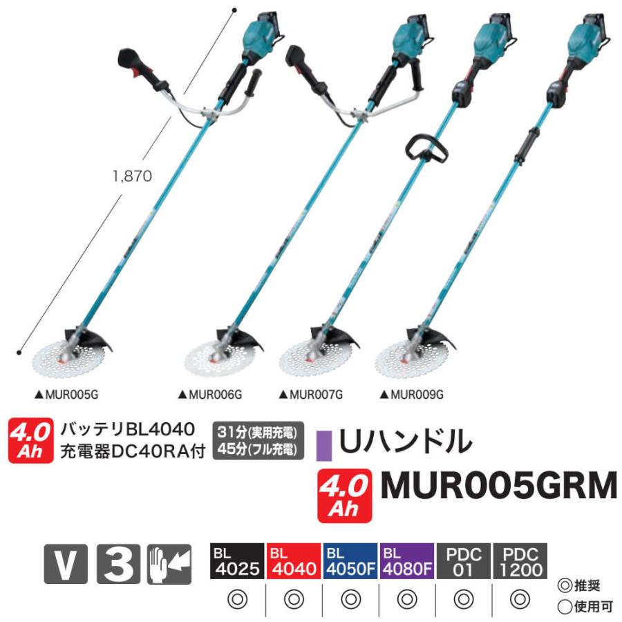純正品) 充電式草刈機 後端モータシリーズ マキタ MUR005GRM 40Vmax U