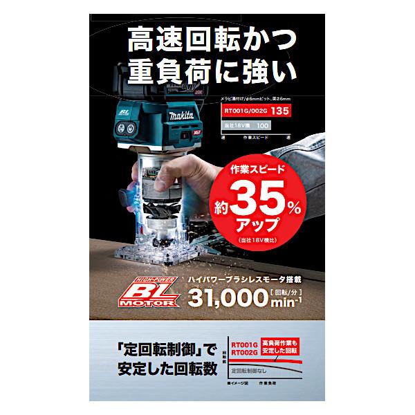 純正品) 充電式トリマ マキタ RT002GRDX フルセット青 (バッテリBL4025 