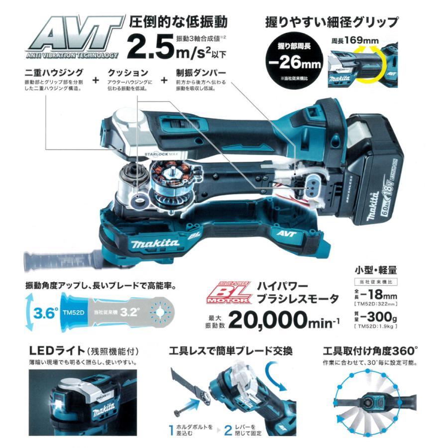 【未使用品】マキタ　マルチツール　18V　TM52D　(バッテリ、充電器別売り)【ハンズクラフト熊本けやき通り店】【店頭取引限定】 限定カラー】マキタ 18Vマルチツール TM52D 新発売 | 丸松工具