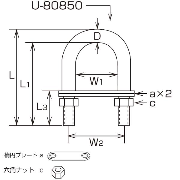 ステンレス金具 Uボルト (A型) 水本機械製作所 MM U-80850 1個 ステンレス金具 Uボルト (A型) 水本機械製作所 MM U-80850 1個