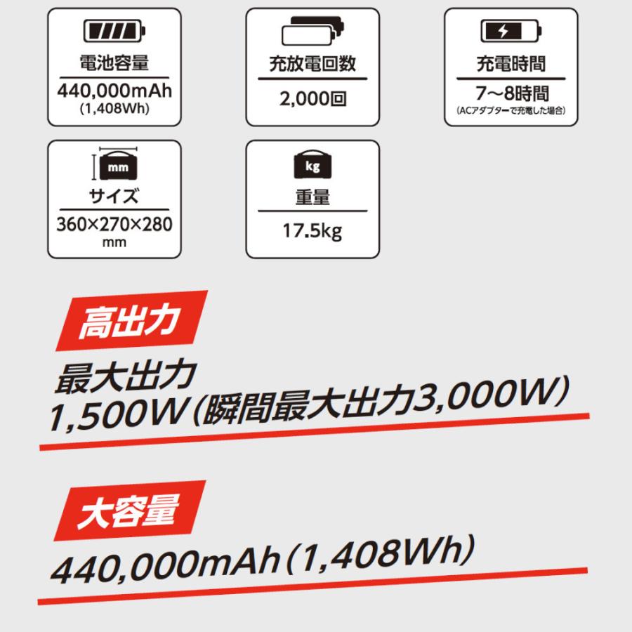 ポータブル電源 CYGNUS 1500 イチネン マストツール PB-1500A 電池容量 ...