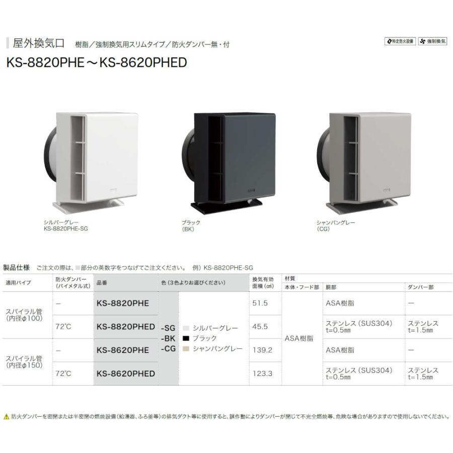 屋外換気口 樹脂 強制換気用 スリムタイプ 防火ダンパー無し
