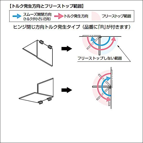 スガツネ ワンウェイトルクヒンジ LAMP PH35-050-R-02 フリース スガツネ ワンウェイトルクヒンジ LAMP PH35-050-R-02 フリース
