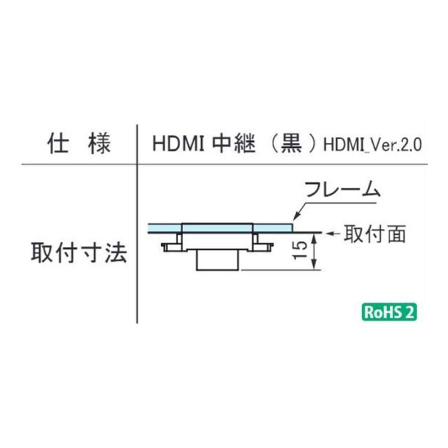 選べるサイズ展開 コンセント・配線パーツ 石黒製作所 PLA-PART GHDMIB HDMI中継 ブラック 1個入り