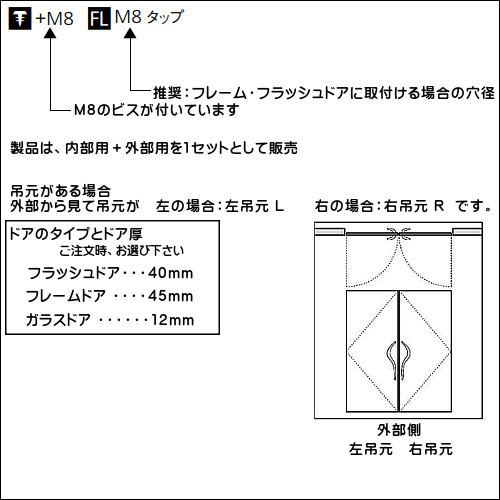 ドアハンドル 押し板 【ユニオン】 SP18-57-101 ABSブラック (L252(P190)×W80×D15)片面用 ■ガラスドアには使用不可｜kanemasa-k｜04