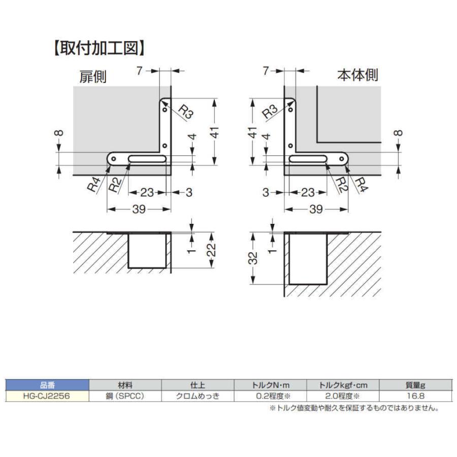 ケースフレームトルクヒンジ スガツネ LAMP HG-CJ2256 1個「スガツネ