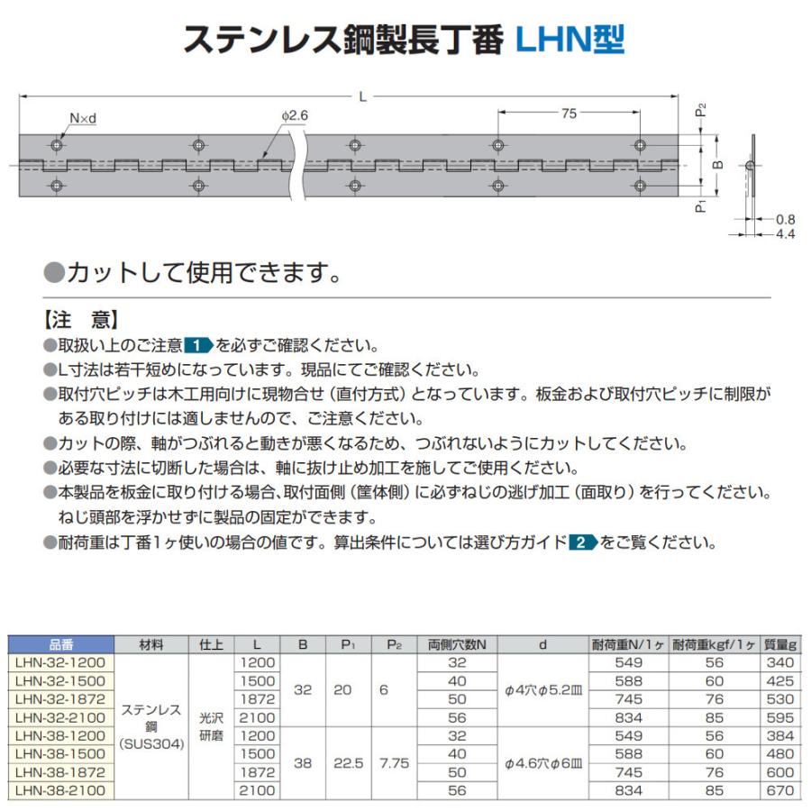 ステンレス鋼製長丁番 スガツネ LAMP LHN-32-2100 1個｜kanemasa-k｜02