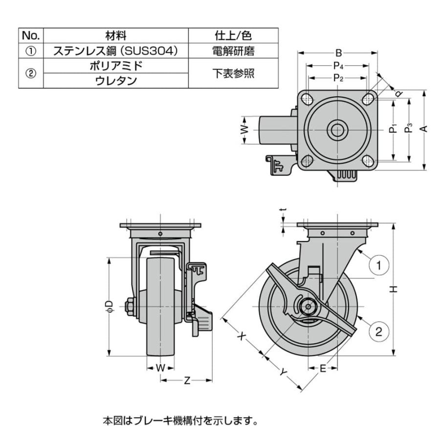 ステンレス鋼製キャスター　SUS-SJ型　スガツネ　ホワイト　1個　SUS-SJ100-S-N