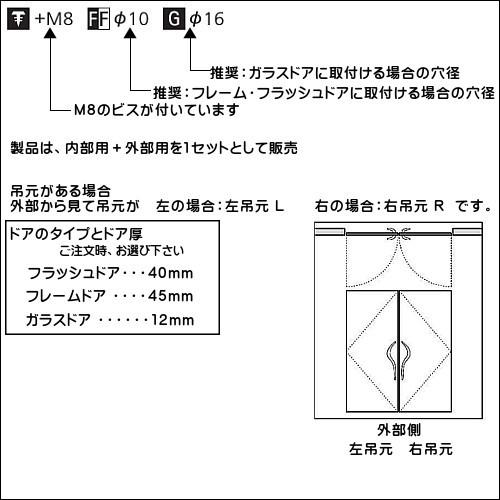 ドアハンドル　右吊元用　ユニオン　×WP72.5×D70)　両面用　T2093-01-001-R　ステンレスミラー　(L1341　(P1309)