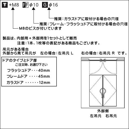 ドアハンドル ユニオン T2336-37-102 長さ：675mm : カネマサかな