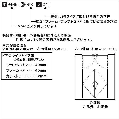 ドアハンドル ユニオン T25-35-050-L550 長さ：550mm : カネマサかな