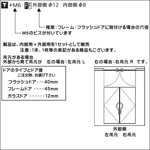 ドアハンドル ユニオン T870-71-068-L600 長さ：600mm : カネマサ 