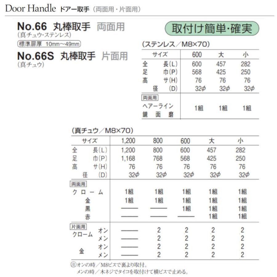 ドアー取手 白熊 シロクマ NO66S 丸棒取手 片面用オン 大 金 ドアー取手 白熊 シロクマ NO66S 丸棒取手 片面用オン 大 金