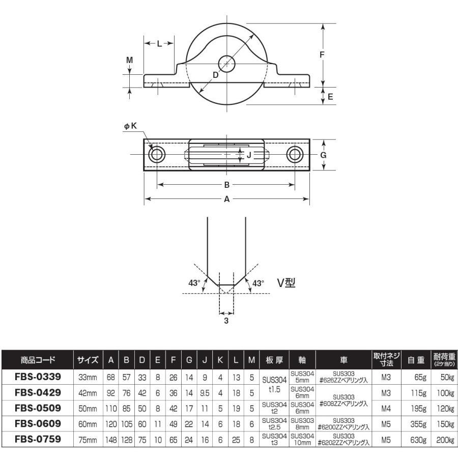 ベアリング入 ステンレス枠V型戸車 ヨコヅナ FBS-0759 ベアリング入 ステンレス枠V型戸車 ヨコヅナ FBS-0759