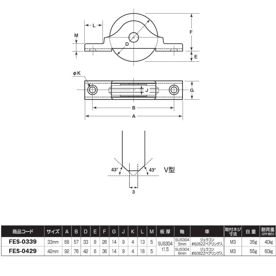 ベアリング入 ステンレス枠V型戸車 ヨコヅナ FES-0429 ジュラコン(R)車