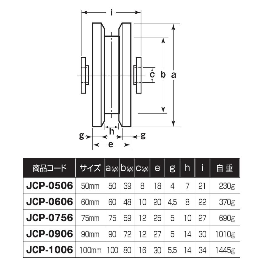 440Cベアリング入 ステンレス重量戸車 ヨコヅナ JCP-0906 VH兼用 440Cベアリング入 ステンレス重量戸車 ヨコヅナ JCP-0906 VH兼用