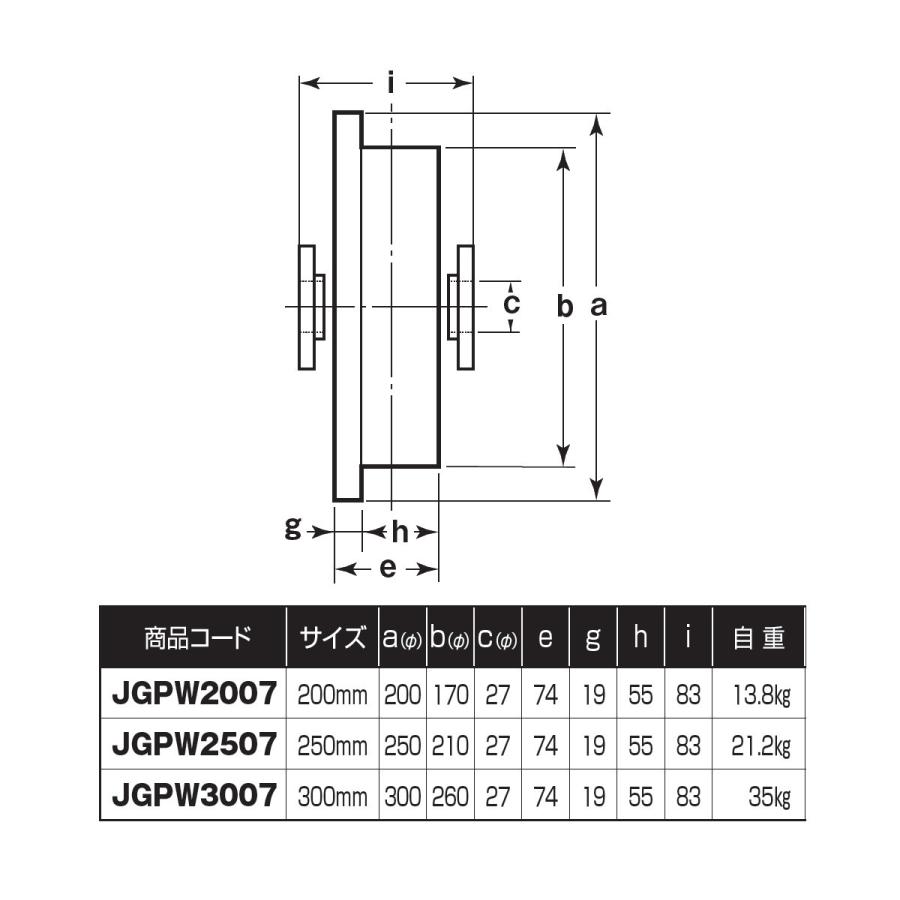 S45C重量戸車 ワイドタイプ ヨコヅナ JGPW2007 トロ車型 200mm 車のみ (ボルト・ナット付) 1個売り_1
